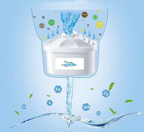 Ehm Ultra Premium Alkaline Water Filter Pitcher - 3.8L, Activated Carbon Filter- BPA Free, Healthy, Clean, & Toxin-Free Mineralized Alkaline Water in Minutes