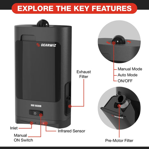 Gearwiz 1400W Touchless Automatic Vacuum Dustpan – Motion Sensor Hands-Free Electric Dustpan for Pet Hair Dirt & Debris