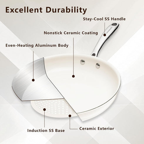SAKAMOSH 9.5" Ceramic Nonstick Frying Pan, Skillet, Cooking Pan Non Toxic with Stay Cool Handle for Induction