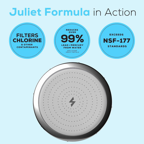 SparkPod THE JULIET FILTERED SHOWER HEAD - Luxury High Pressure Shower Head with Filters
