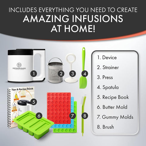 Roman Ventures Infusion Buds 2-In-1 Decarboxylator & Magic Butter Maker Machine & Oil Infuser Machine