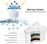 Hskyhan Alkaline Water Filter Pitcher - 3.5 Liters Improve PH, 2 Filters Included, BPA Free, 7 Stage Filteration System to Purify