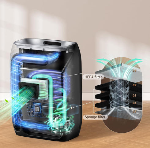 GAVASTO Pro Touchless Vacuum Automatic Dustpan - Ultra Fast & Powerful