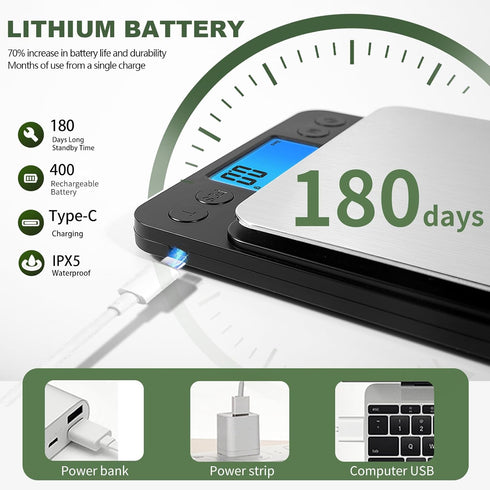 MEIYA Food Scale Grams and Ounces, Plus Size Digital Kitchen Scale for Cooking Baking