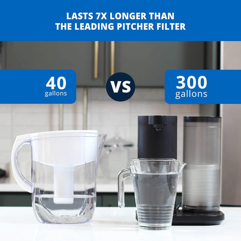 Aquasana Countertop Water Filter System for Drinking Water - Clean Water Machine - Removes 97% of Chlorine from Tap Water