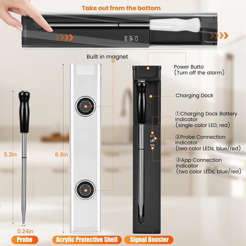 ChefLab Smart Wireless Meat Thermometer with Bluetooth & Multifunctional APP-Enabled