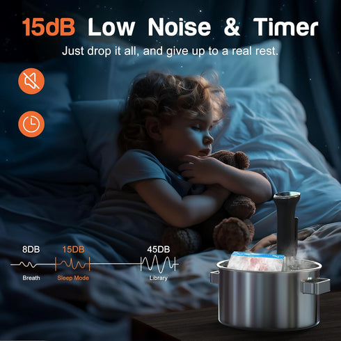 Hobsir Sous Vide Cooker Kit, 1100W Sous Vide Machine with LED, Wifi App Control, Timer, Silence Stainless Steel Immersion Circulator Slow Cooking Machine