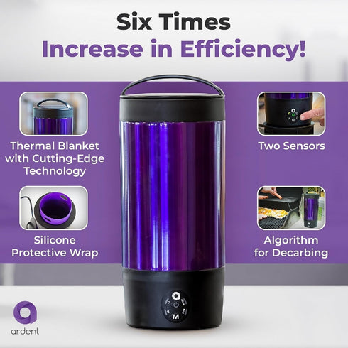Ardent FX Decarboxylator 110V with Bluetooth Connectivity, 3 in 1 Portable Decarboxylation, Herbal & Oil Infuser Machine