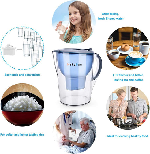 Hskyhan Alkaline Water Filter Pitcher - 3.5 Liters Improve PH, 2 Filters Included, BPA Free, 7 Stage Filteration System to Purify