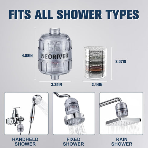 NEORIVER 12-Stage Shower Head Filter with Vitamin C for Hard Water - High Output - Remove Water Impurities, Chlorine and Odor