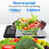 Smart Food Kitchen Scale with Nutritional Calculator, Free App with 19 Nutrients Tracking