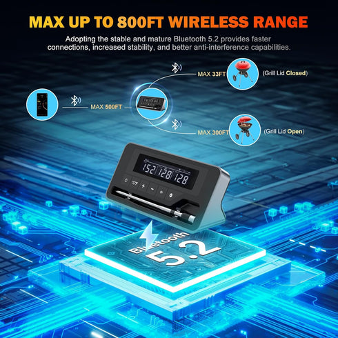 NoWoW Meat Thermometer Wireless, 800FT Bluetooth Digital Thermometer with Smart APP
