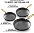 imarku Non Stick Frying Pans, Nonstick Cast Iron Skillets 3 Pcs - 8 Inch, 10 Inch and 12 Inch Nonstick Frying Pan Set