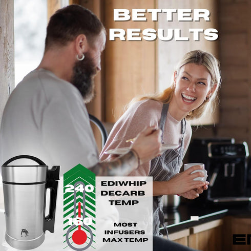 Alpha420 2 in 1 Decarboxylator and Infuser, Magic Butter Maker Machine, Oil Infuser Machine, Butter Churner Electric