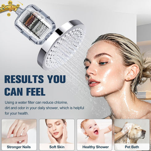 NEORIVER 12-Stage Shower Head Filter with Vitamin C for Hard Water - High Output - Remove Water Impurities, Chlorine and Odor
