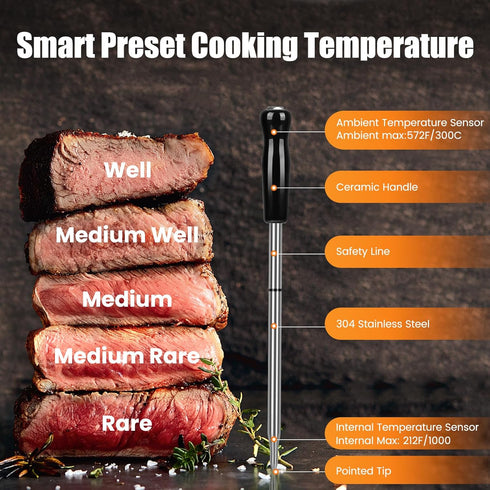 ChefLab Smart Wireless Meat Thermometer with Bluetooth & Multifunctional APP-Enabled