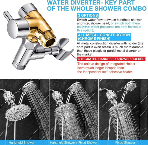 Luxau Dual Filtered Shower Head Showerhead 79" Hose Handheld Sprayer Combo