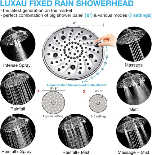 Luxau Dual Filtered Shower Head Showerhead 79" Hose Handheld Sprayer Combo