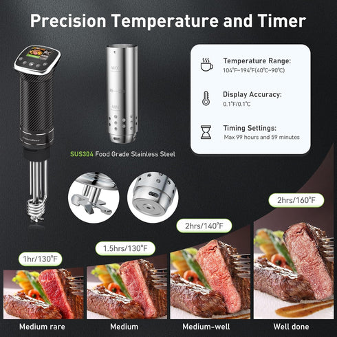 KitchenBoss Wifi Sous Vide Cooker: Sous-vide Machine Ultra-quiet 1100W Precision Cooking Machine