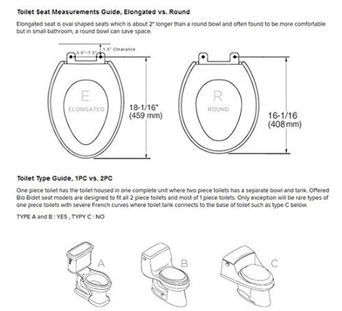BioBidet Bliss BB2000 Elongated White Bidet Smart Toilet Seat