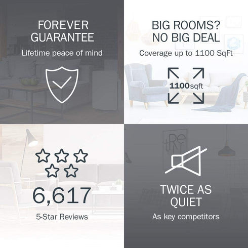 Alen Breathe Smart Customizable Air Purifier with HEPA-Pure Filter