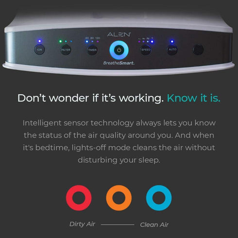 Alen Breathe Smart Customizable Air Purifier with HEPA-Pure Filter