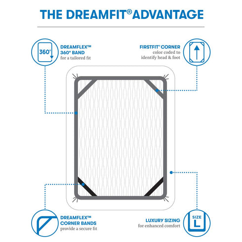 DreamFit Degree 4 Egyptian Cotton King Sheet Set, Gray