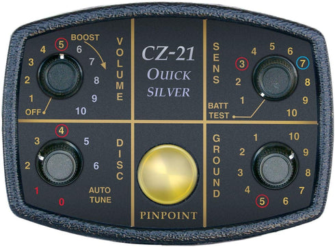 Fisher CZ21-8 Underwater Metal Detector